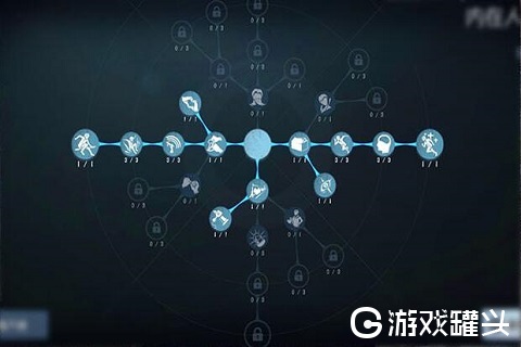 第五人格牛仔怎么玩 第五人格牛仔天赋2020加点